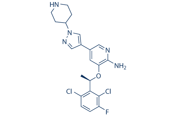 Crizotinib (PF-02341066)