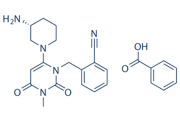 Alogliptin（SYK-322）benzoate